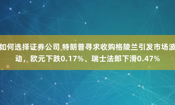 如何选择证券公司 特朗普寻求收购格陵兰引发市场波动，欧元下跌0.17%、瑞士法郎下滑0.47%